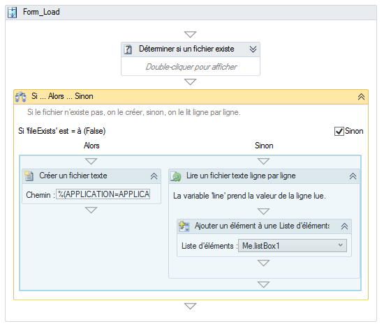 Edition de fonctions